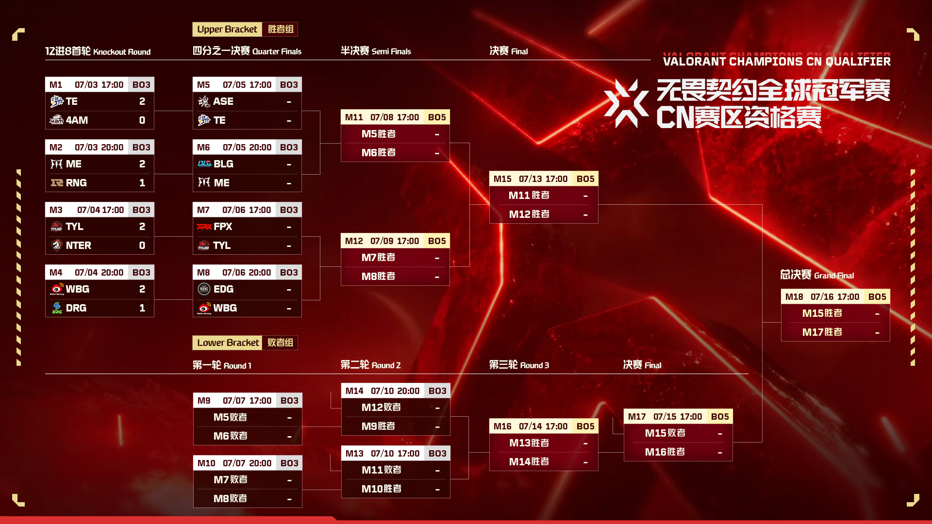 争议判罚！《无畏契约》关键对局因技术暂停重赛，官方声明引热议