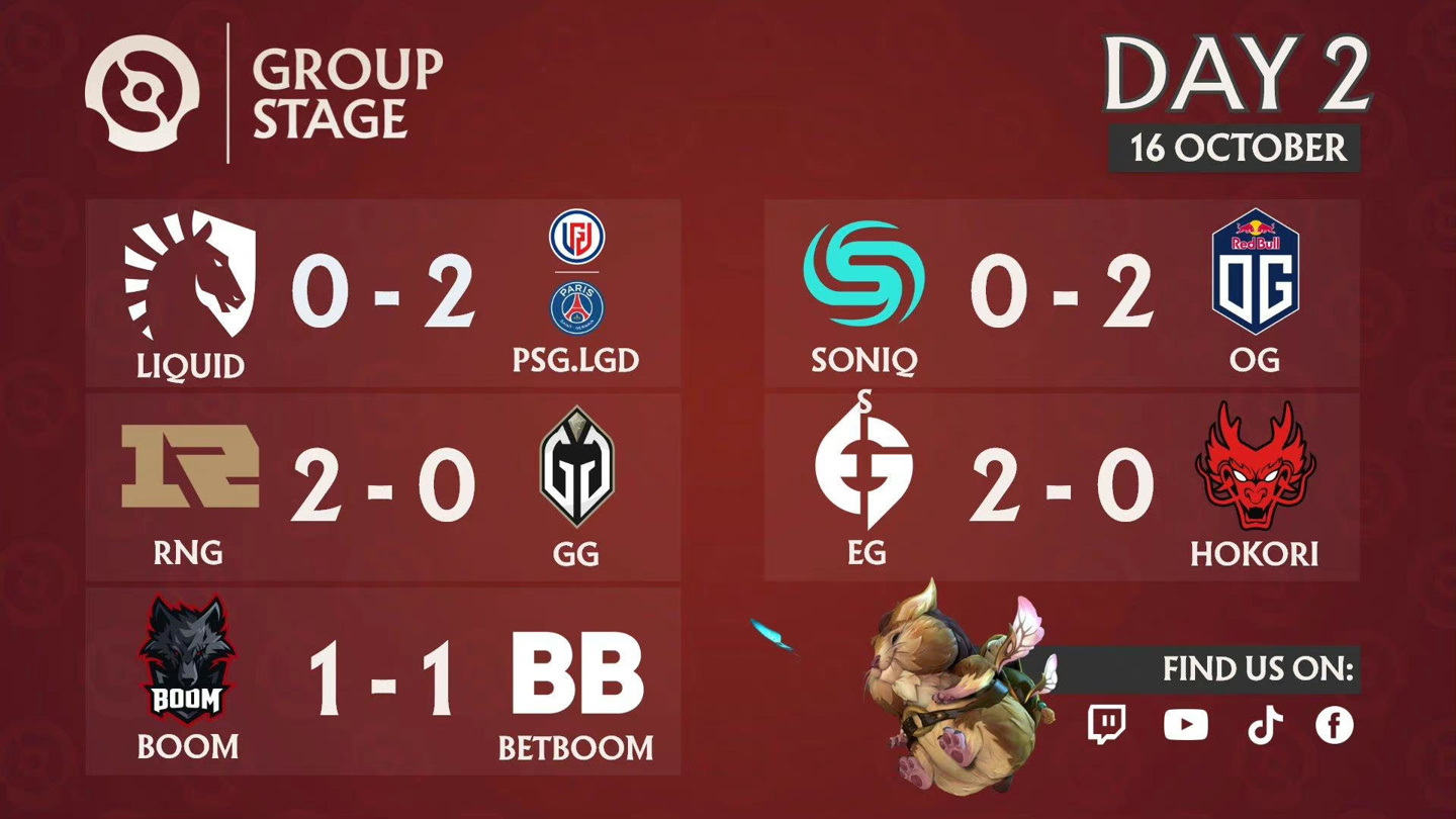 Dota2利雅得Major震撼开赛！全球顶尖战队齐聚石油王国！